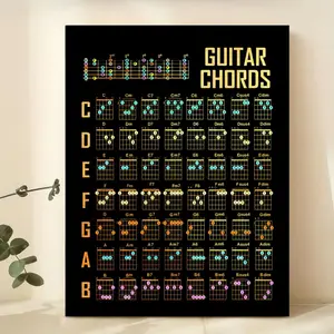 1 Piece Colorful Guitar Chord Diagram Canvas Art Poster - Frameless Sheet Music Wall Decoration, Pine Wood Frame Style, Ideal for Living Room, Bedroom, Bar, Gym - Modern Home Aesthetics, Music Decoration