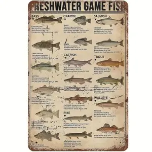 Vintage Fish Pattern Metal Sign, Rustic Wall Art, Retro Fish Metal Sign, Wall Decor for Home, Office, Garden, Cabin, Signage