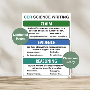 CER Science Writing Anchor Chart | Claim Evidence Reasoning Poster for Science | Science Classroom Decor