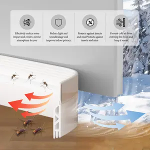 Under Door Draft Stopper – Exterior & Interior Door Sweep, Soundproof Noise Blocker, Gap Filler Weather Stripping Seal Strip