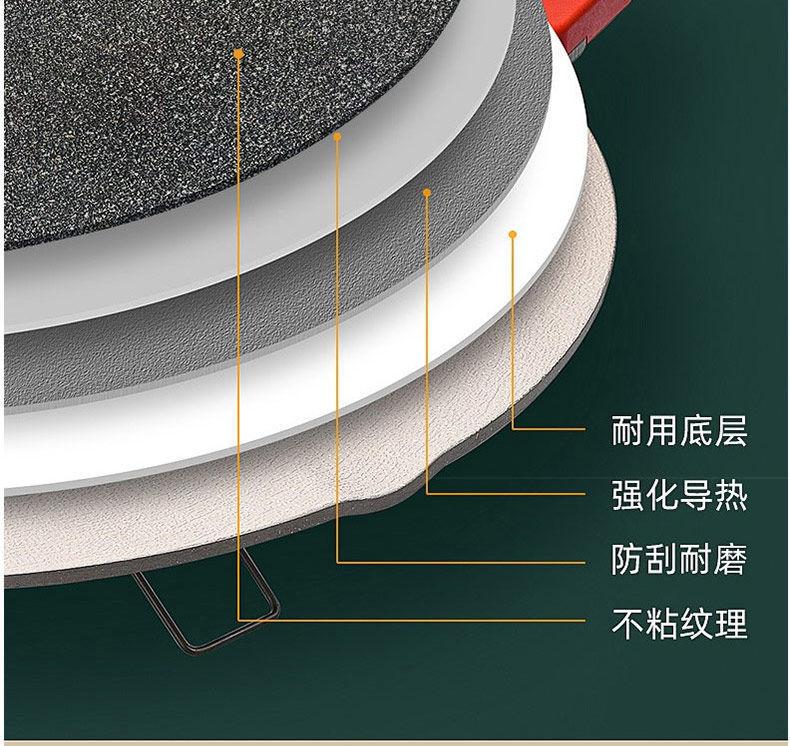 Hot Selling 110V Baking Pan! 14.2-inch Non-stick Round Baking Pan | Smokeless Hot Pot & BBQ | TikTok Kitchen Essential | ASMR Cooking!