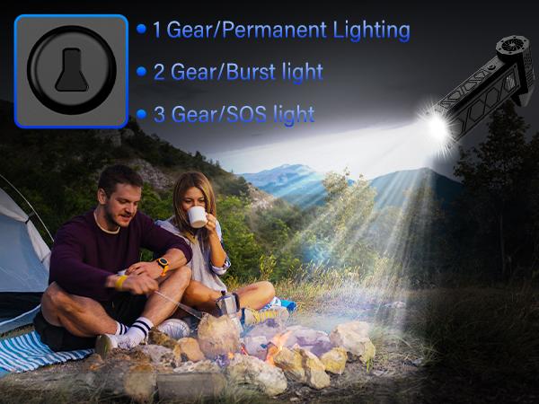 Electric Air Duster with Flashlight, Portable Cordless Leaf Blower, Turbo Fan, Rechargeable Cleaning Kit, Lightweight Jet Fan for Camping, Outdoors