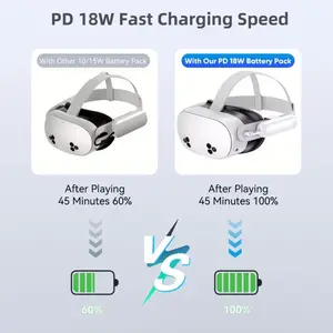 Battery Pack for Meta Quest 35/3/2, 2pcs 17760mWh 18W Fast Charging Battery for Oculus Quest 3S/3 Accessories, Extended VR Headset Battery, Lightweight And Portable Charger for Extra 2-4H