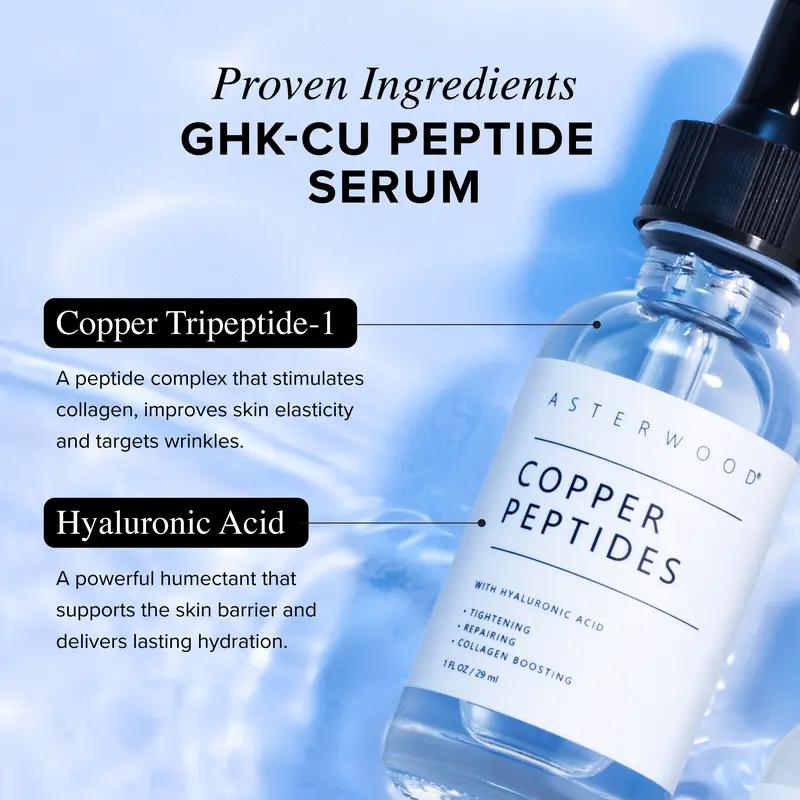 GHK-Cu Copper Peptide Daily Serum with Hyaluronic Acid – Tightening, Collagen-Boosting, Hydrating Topical Skincare Essence