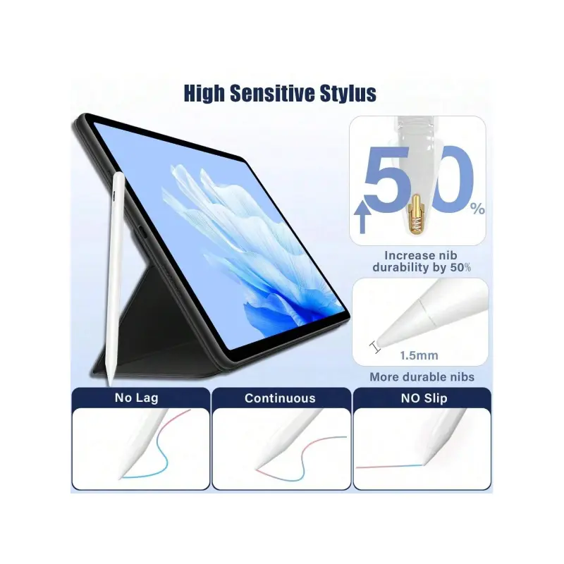 Apple Pencil for iPad 10th and 9th Generation, 2x Fast Charging