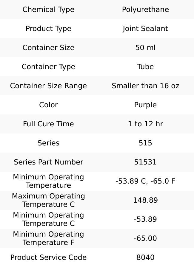 Loctite 50 mL Tube Purple Polyurethane Joint Sealant -65 to 300°F Operating Temp, 1 to 12 hr Full Cure Time, Series 515 135479