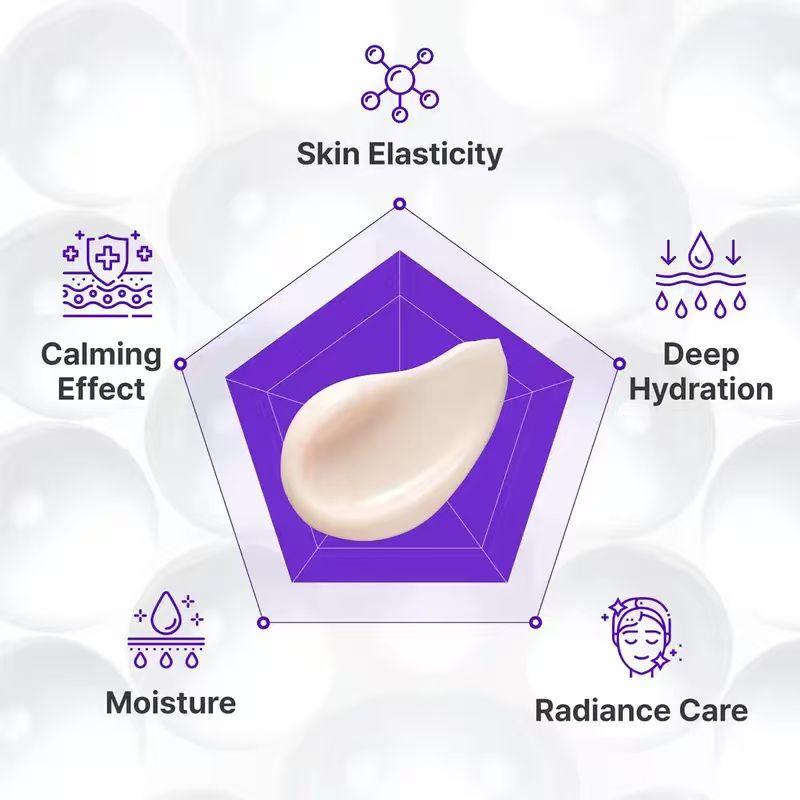 [Centellian24] K-Beauty Pharmaceutical: PDRN + TECA | Madeca Cream Time Reverse + Expert Madeca Cream Active Renew PDRN 50ml - Elasticity Firming Soothing Calming Deep Hydration Barrier Support for All Skin Types