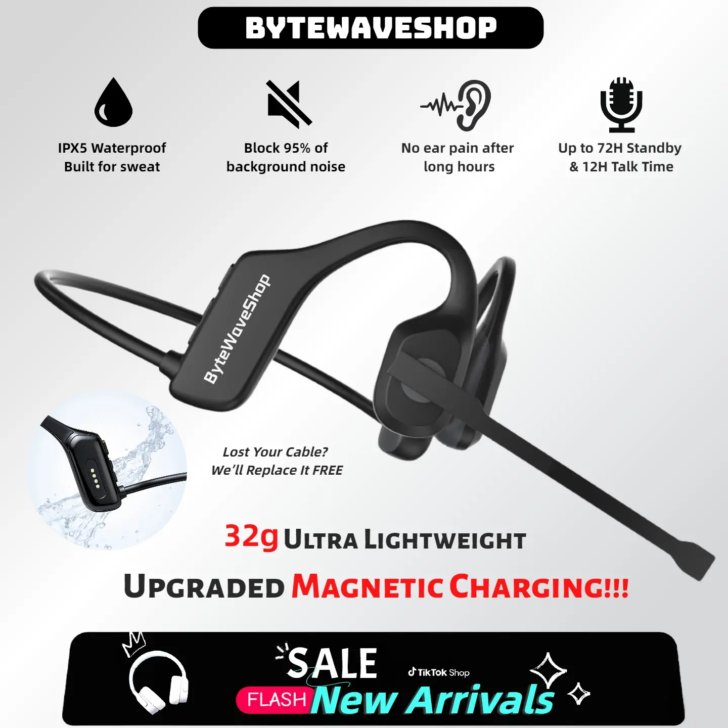 Bytewaveshop Open Ear Air Conduction Bluetooth Headphones, Lightweight Sports Wireless Earphones for Running Workout