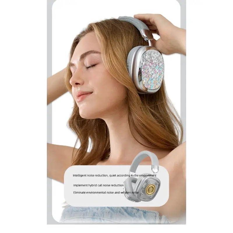 Product Introduction of YANUQIA Wireless Headphones, Over-ear Headphones, Hi-Fi Stereo , Suitable for Travel, Work, Sports and Games, Built-in Microphone, Large Battery For Long-Lasting, Suitable For IPhone, Laptop, IOS/Android Bluetooth Headphones 4