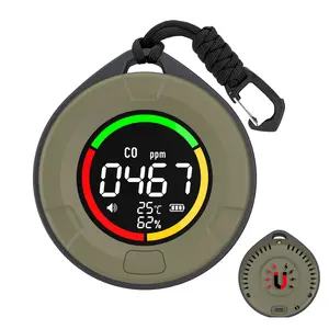 Promtex 4 in 1 Portable Air Quality Detector, Rechargeable CO2 Monitor Meter Air Quality Monitor with Magnetic & Lanyard for Home, Travel, RV, Camping with Temp/Humidity Sensor