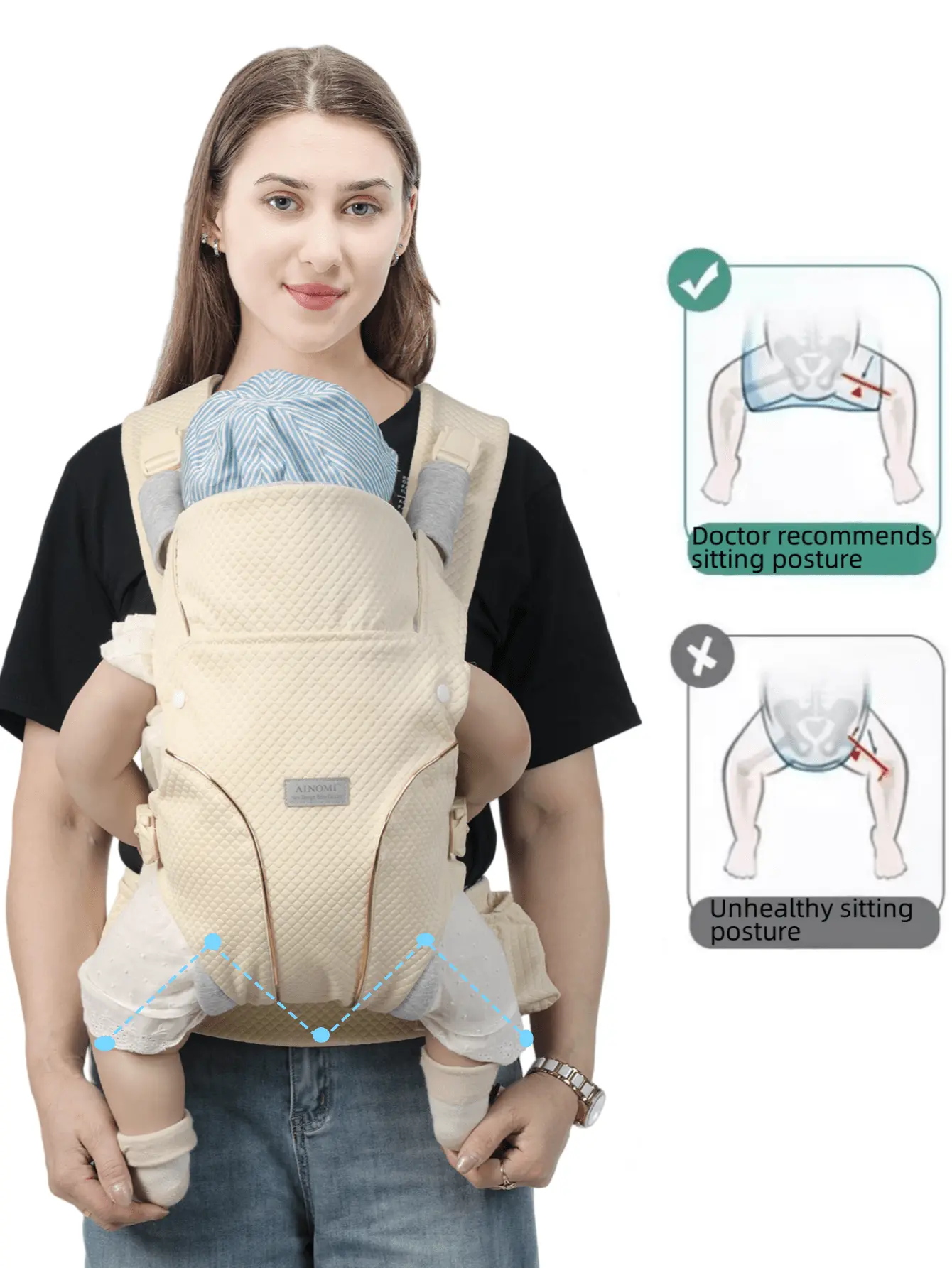 Breathable Mesh Baby Carrier - 4 Multi-Carry Ways, M-Shape Healthy Design to Prevent O-Legs, Detachable Washable Padding, Reflective Safety Strips, Reduces Sore Waist & Shoulders