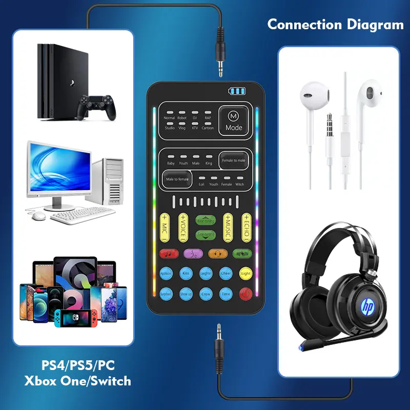 i9 Sound Card Live Streaming Kit Portable Handheld Microphone