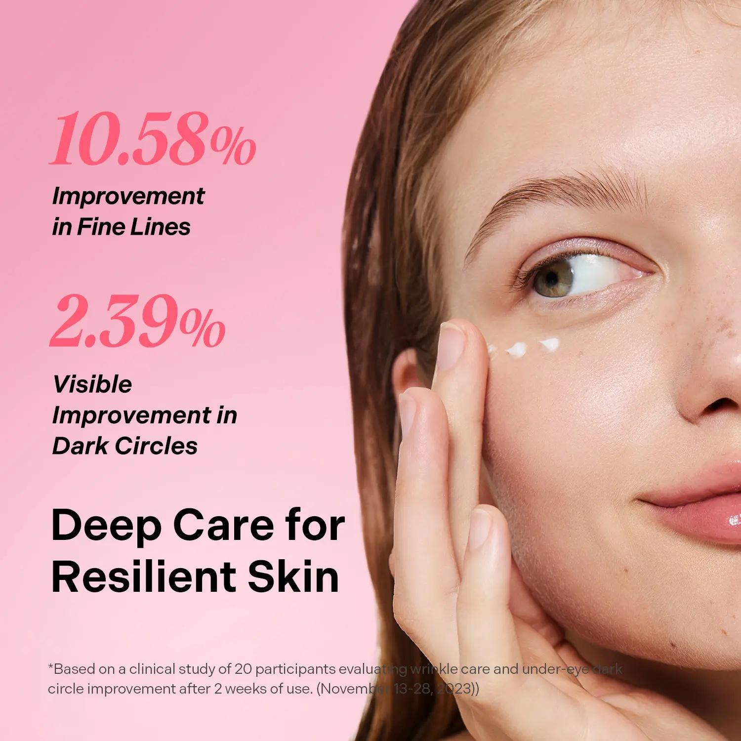 CELLMAZING Collagen Firming Eye Cream 30ml / 1.01 fl. oz. | Dual Care Eye Cream for Wrinkles, Dark Circles with 5D Collagen Complex