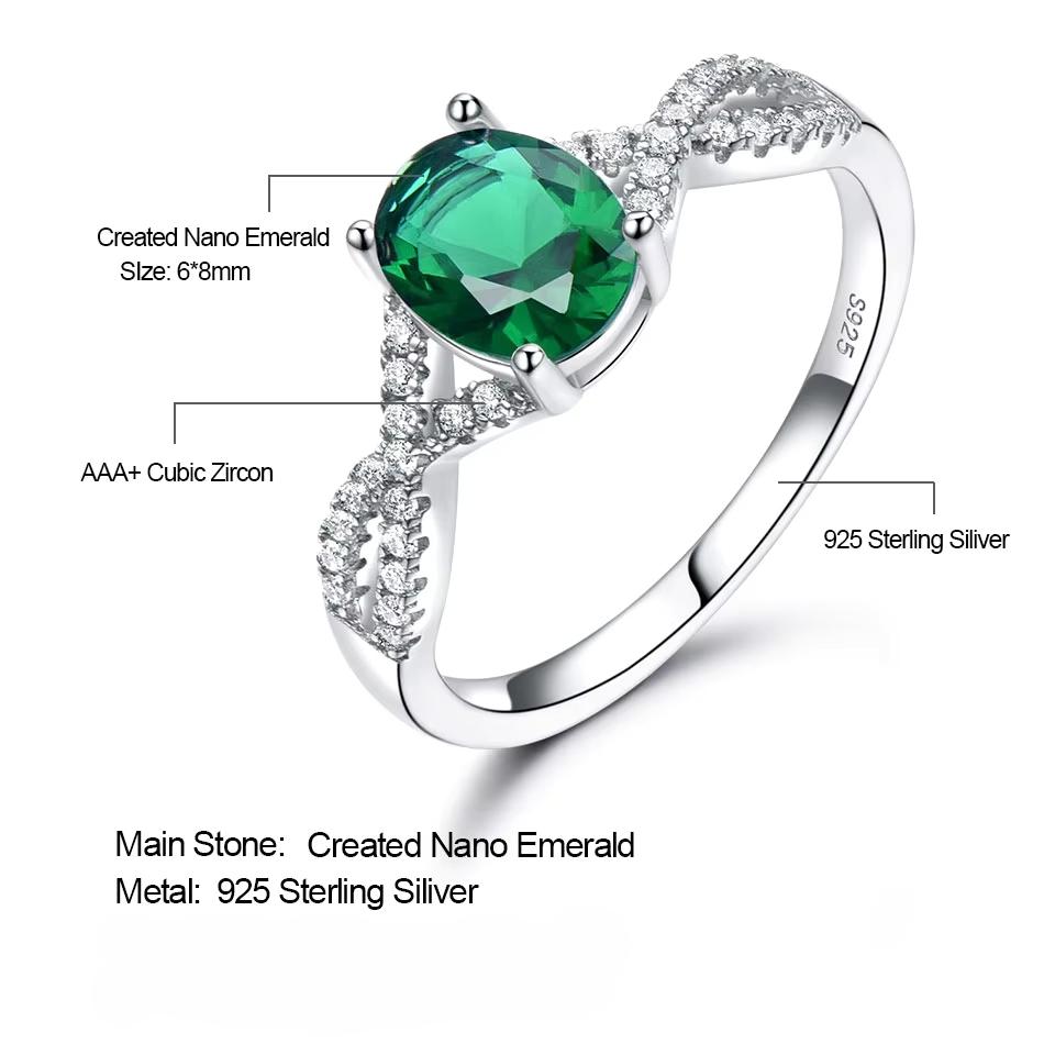 IRAMAT 925 Sterling Silver Emerald Zircon Ring | Women’s Fashion Jewelry | Perfect for Weddings & Special Occasions moissanite dark