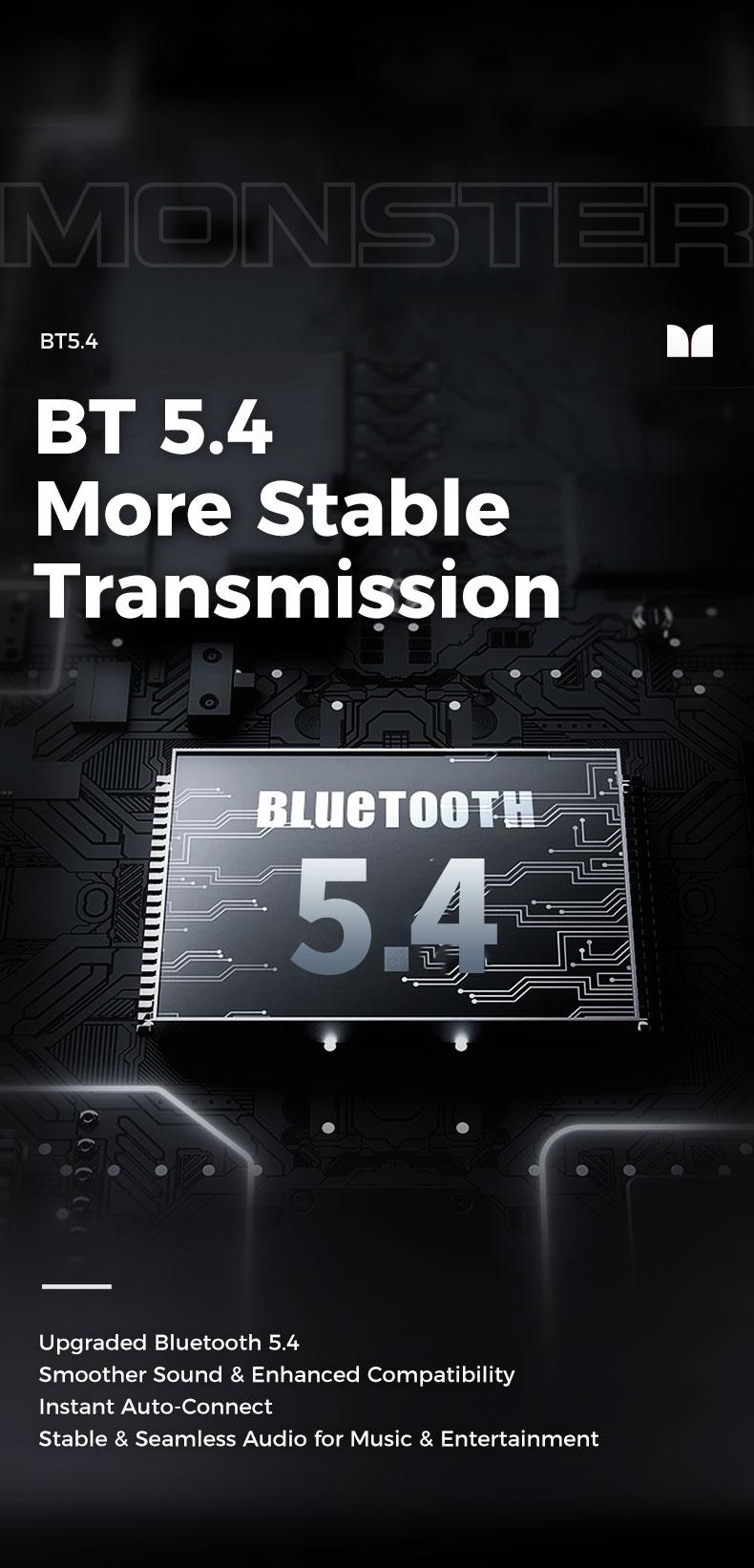 Monster AC530 Open-Ear Mic Headset, Dual-Fold Design, Mic Noise Cancellation Headphones, 100H Long Battery Life Bluetooth 6.0 Wireless Earbuds, Touch Control, IPX5 Sweatproof, for Running, Workout, Driving, Back to School– Gifts for Men & Women