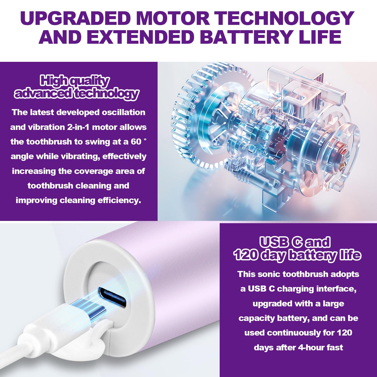 EchoRid Cleaner Tartar Send replaceable brush heads 。Ultrasonic Tooth Cleaner Teeth Dental Scaler Tartar Remover ，Ultrasonic comprehensive and effective cleaning, essential for gift giving, family needs, dental health, oral hygiene Cleansing Rechargeable