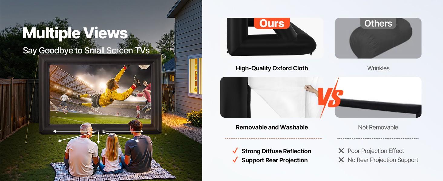 20Ft Inflatable Projector Screen for Outdoor Use, Inflatable Movie Screen with 250W Air Blower, Oxford Fabric Material, Blow Up Screen for Backyard, Home Theater, Theme Party and Outdoor Cinema