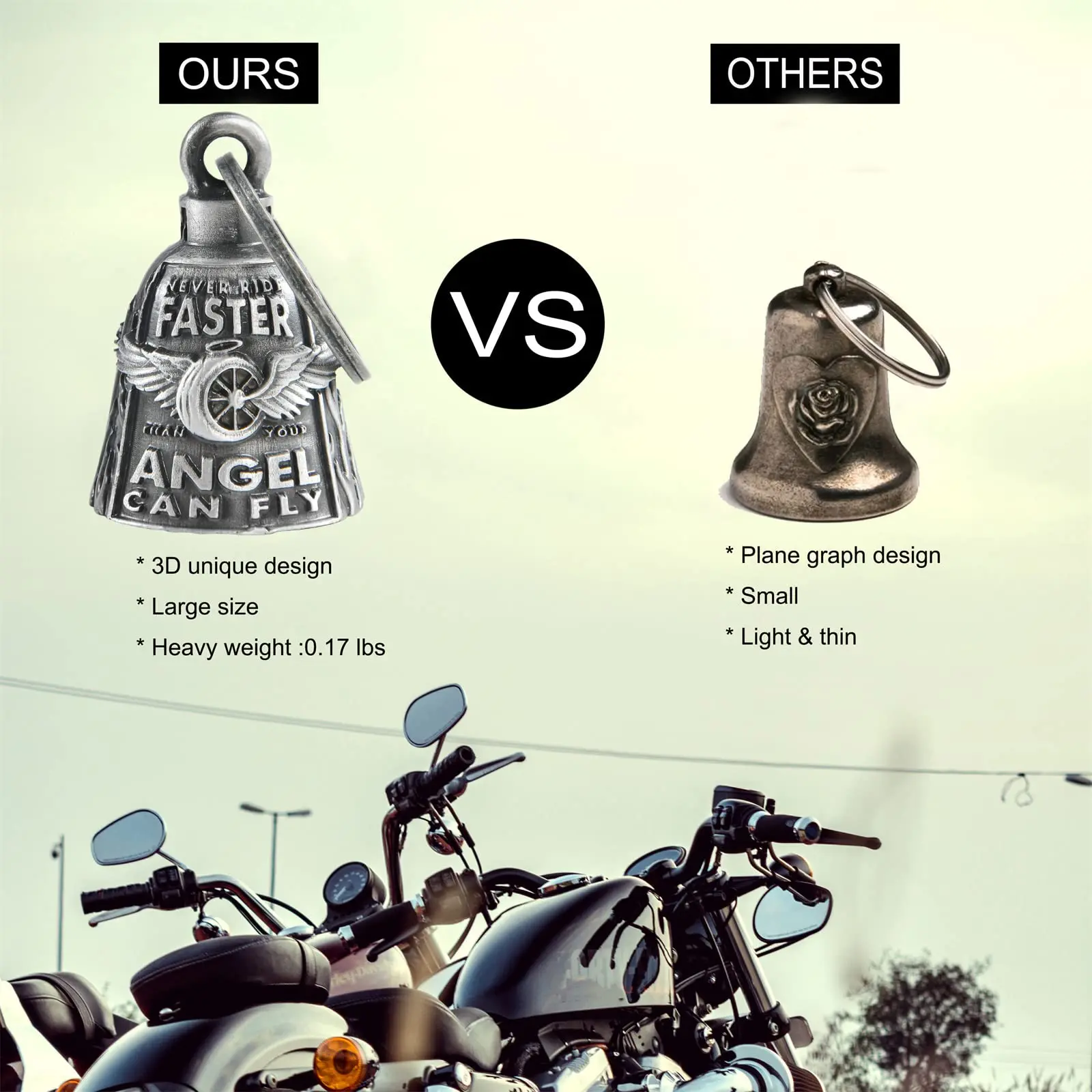 LuxeLoop Motorcycle Guardian Gremlin Bell, Never Ride Faster Than Your Angel Can Fly Angel Wing Lucky Charm Bell, Biker Riding Bell with Mount Hanger, Good Luck Protection Amulet Keychain Pendant, Vintage Motorcycle Accessory, Ideal Gift for Motorcyclists