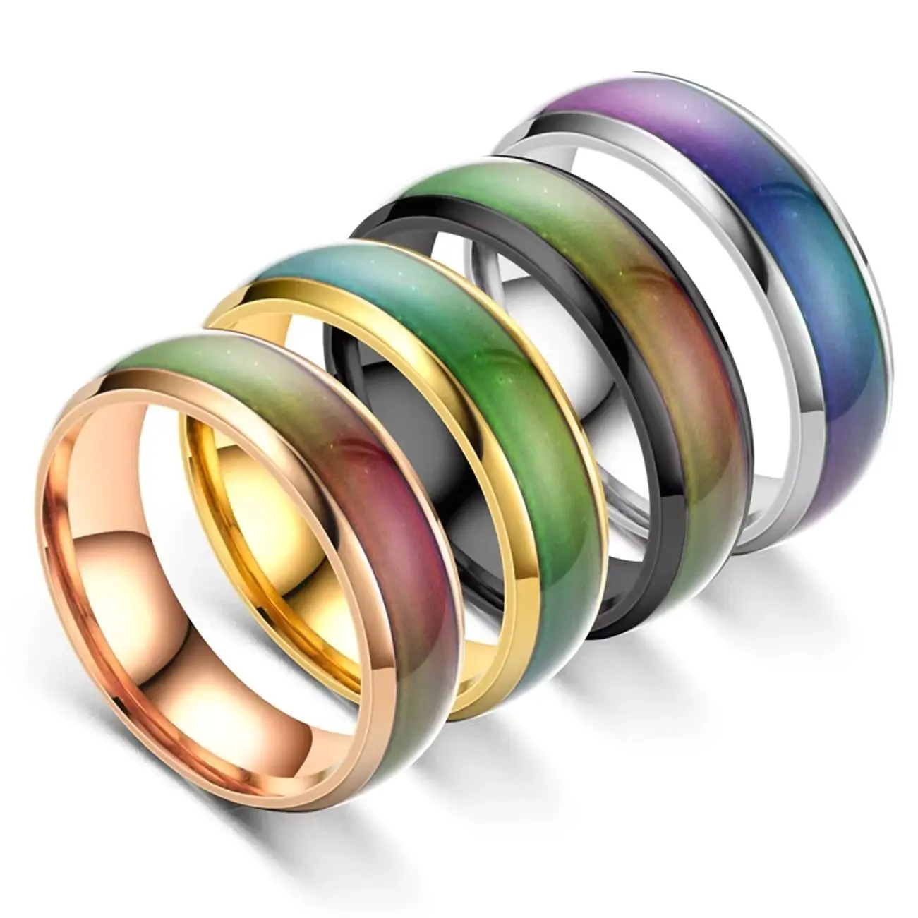 Temperature Mood Ring, Color Changing Stainless Steel Band, Intelligent Sensory Jewelry for Couples