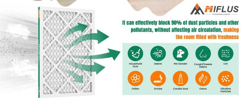 14 * 20 * 1 Air Filter,MERV 11,Furnace Air Filter for HVAC,Dust Defense-6packs by MIFLUS