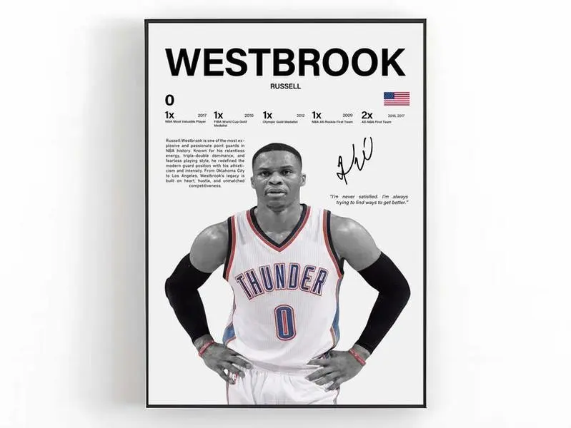 Russell Westbrook Thunder Poster, NBA Wall Art, Basketball Legend Print, MVP Sports Decor