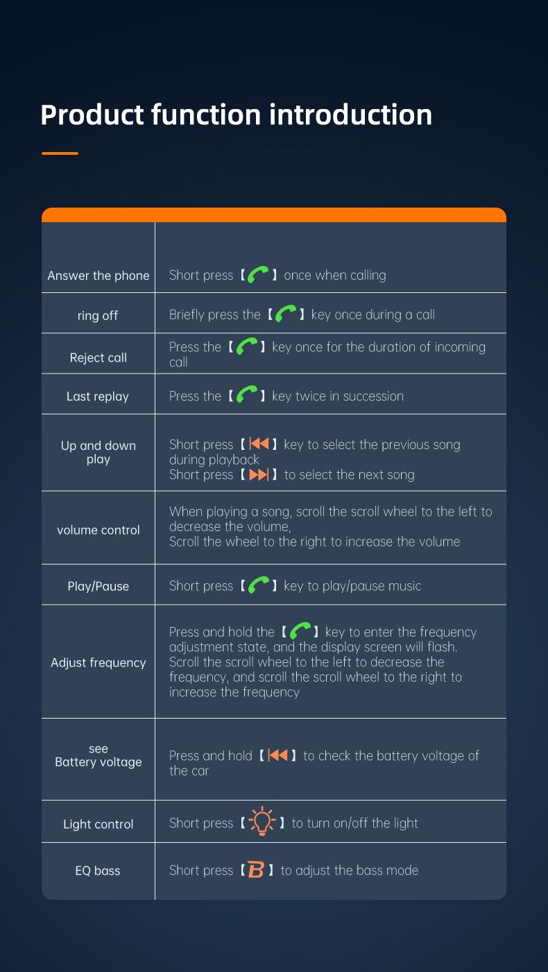 Wireless Bluetooth Car Adapter Bluetooth 5.3 FM Transmitter AUX Radio Receiver MP3 Player Handsfree Call Type-C USB  Car charger