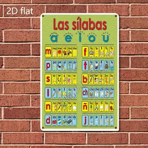 1PC 2D Flat Spanish Syllable Chart - Educational Spanish Learning Tool with English Phonetics, Vowels and Consonants Chart, Pre-Drilled for /s - and Weather-Resistant Iron Metal Wall Decor (Spanish Class,)