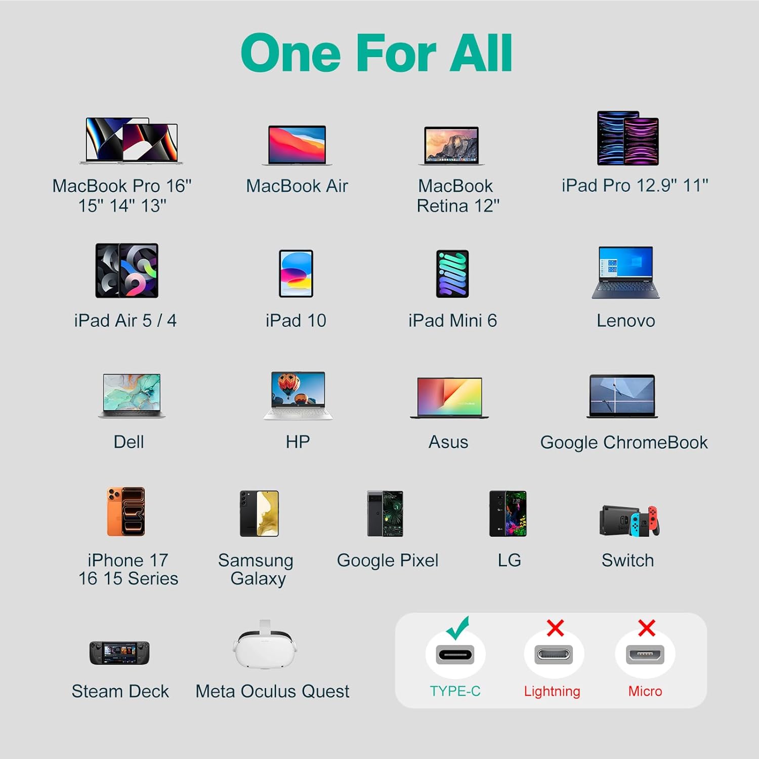 2 PCS USB C to USB C Cable for MacBook Air MacBook Pro Charger, iPad Pro 13 12.9 11 inch, iPad Air 5 4, Mini 6, iPhone 17 16 15 Pro Max, Pixel, USBC Type C Fast Charging Cord 6.6FT 2 PCS USB C to USB C Cable for MacBook Air MacBook Pro Charger, iPad Pro 13 12.9 11 inch, iPad Air 5 4, Mini 6, iPhone 17 16 15 Pro Max, Pixel, USBC Type C Fast Charging Cord 6.6FT