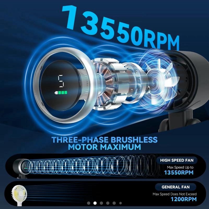 PLAYHOT Portable Handheld Turbo Fan with Digital Display, Compact Design, and Charging Port for Home Use