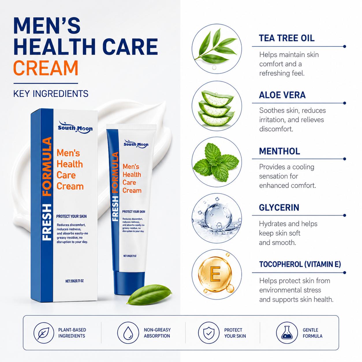 Men's Intimate Care Cream, Daily Skin Comfort Formula, Fast Absorbing Moisturizing Cream for Sensitive Areas, Non-Greasy Body Care
