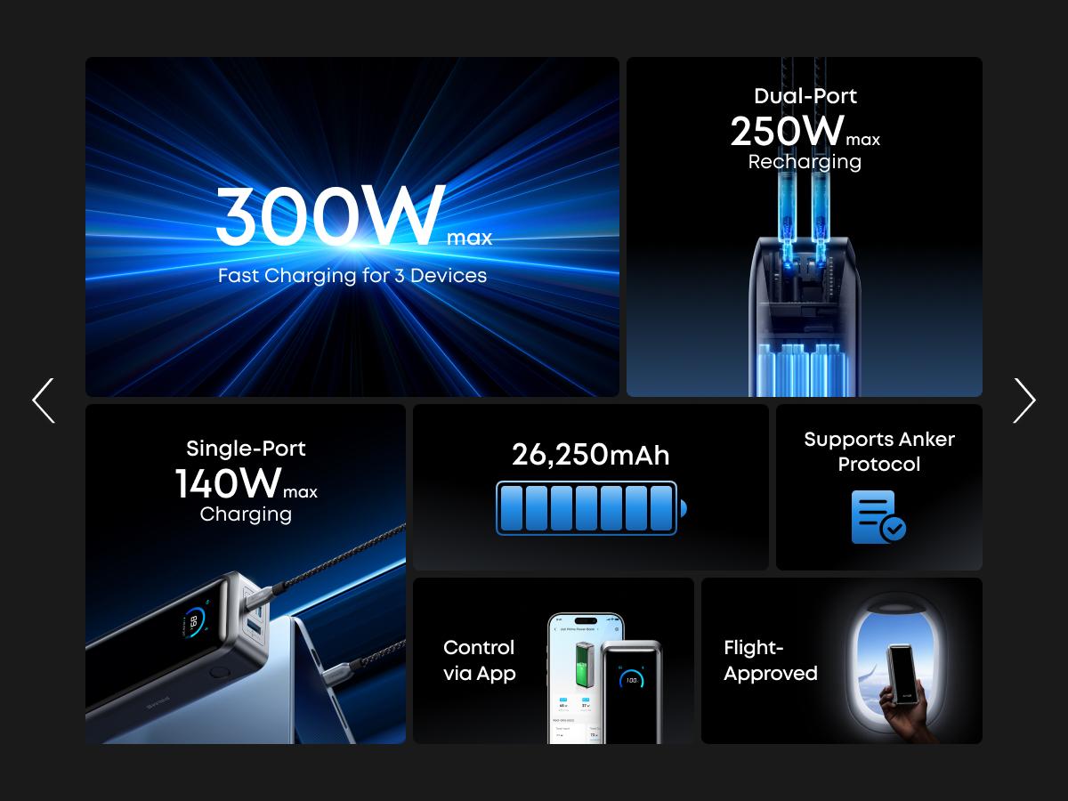 [Live Only]Anker Prime Power Bank (26K, 300W) and Anker Prime Charger (160W, 3 Ports, Smart Display)