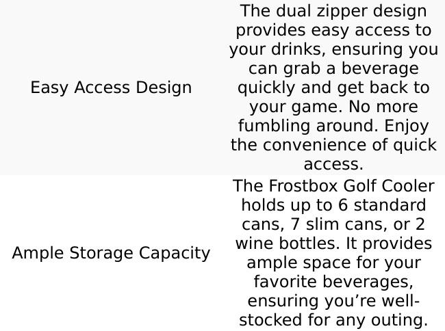 Frostbox Golf Bag Cooler with Ice Pack | Insulated 6-Can Beer Sleeve | Stays Cold for Hours Discreet Hidden Design - Fits in Golf Bag InTheZone Frostbox Golf Bag Cooler with Ice Pack | Insulated 6-Can Beer Sleeve | Stays Cold for Hours Discreet Hidden Design - Fits in Golf Bag InTheZone
