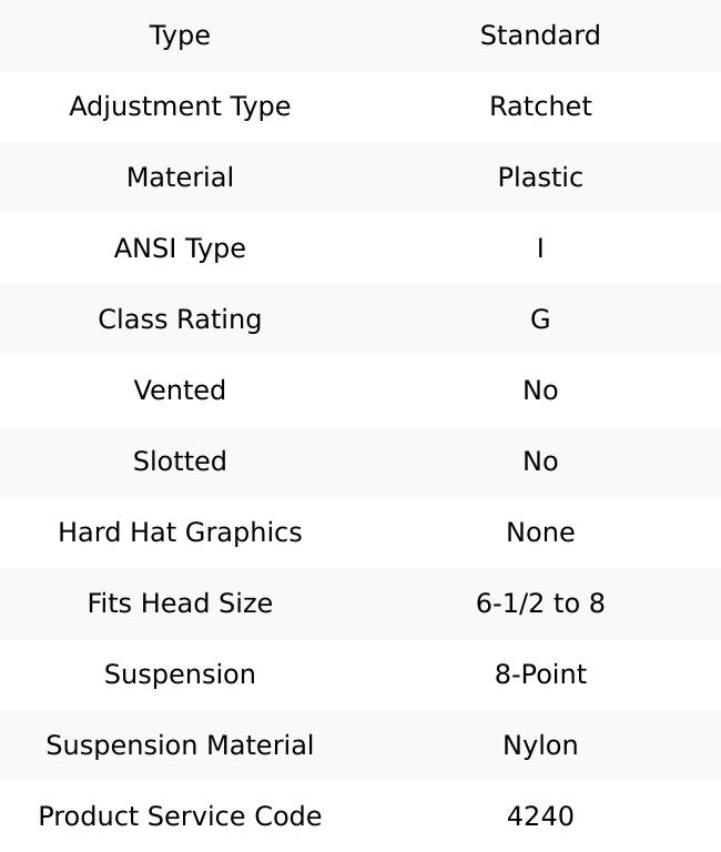 Honeywell Fibre-Metal ANSI Type I Class G 8-Point Ratchet Hard Hat Size 6-1/2 to 8, Plastic, Green E2QRW74A000