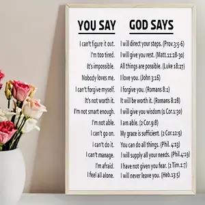 Inspirational Scripture Canvas Art -  Faith Affirmation Poster with Motivational Bible Verses, Vintage/Modern Decor for Bedroom, Living Room, Home Office, Classroom, Dining Area - Vertical Wall Hanging on Premium Canvas, Classroom Motivation