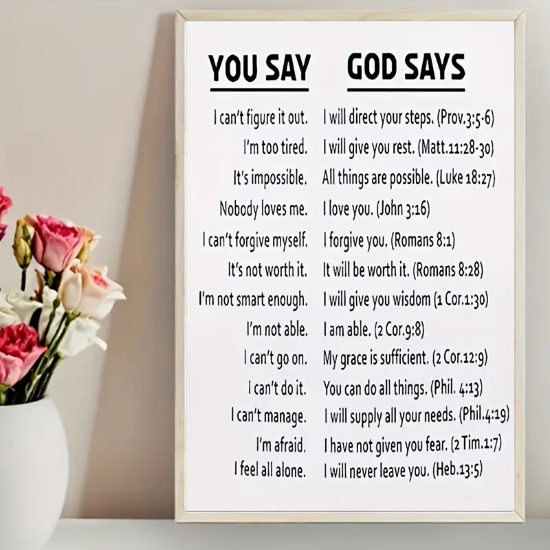 Inspirational Scripture Canvas Art - Framed Faith Affirmation Poster with Motivational Bible Verses, Vintage/Modern Decor for Bedroom, Living Room, Home Office, Classroom, Dining Area - Vertical Wall Hanging on Premium Canvas, Classroom Motivation
