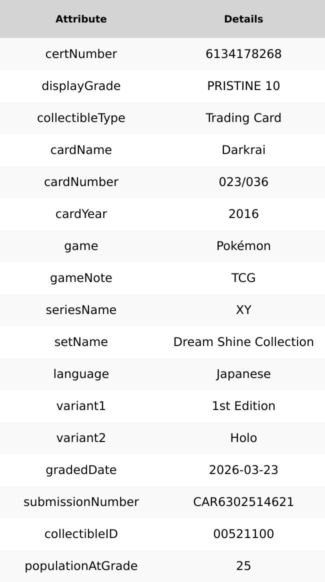 2016 Dream Shine Collection Darkrai Holo 023/036 1st Edition CGC PRISTINE 10