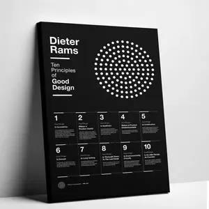 Dieter Rams, 10 Principles of Good Design Poster, Design For People, 5 Principles of Design Thinking,  Helvetica, Typographic, Product Design, Black and White, Modern Art, Print,Architecture
