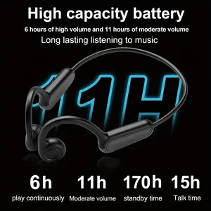 Open-Ear Bone Conduction Headphones, True Wireless Sports Earphones, with Microphone, Lightweight, Non-Waterproof, USB Charging, Type-C, Suitable for Running, Walking, Hiking, Driving, Exercise - Plastic Material, Noise-Free Control, Button Volume Control