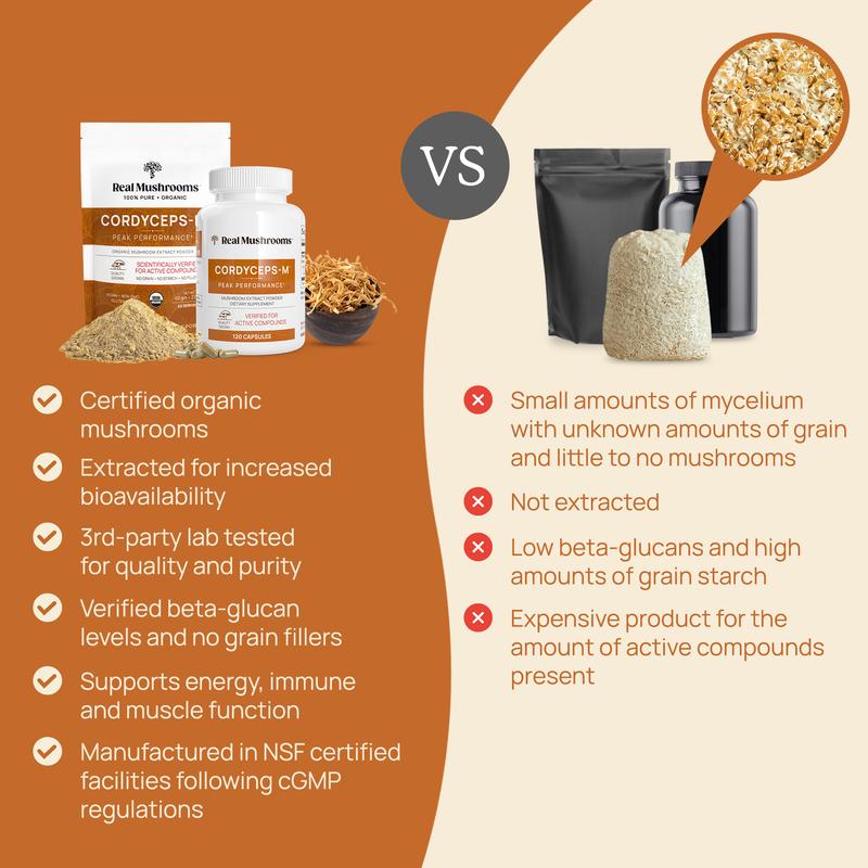 Organic Cordyceps-M Extract Capsules 120 or 300 Count 1000 mg per Serving USDA Certified Gluten Free Non GMO Vegan Energy Health Supplement