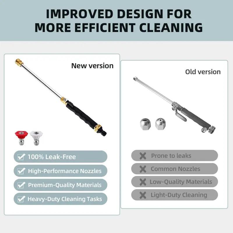 Jet Nozzle Power Washer for Garden Hose, Includes 2 High-Pressure Nozzles and Quick Connectors | Hydro Jet High Pressure Washer Tools for Car, Patio, Driveway & Outdoor Cleaning