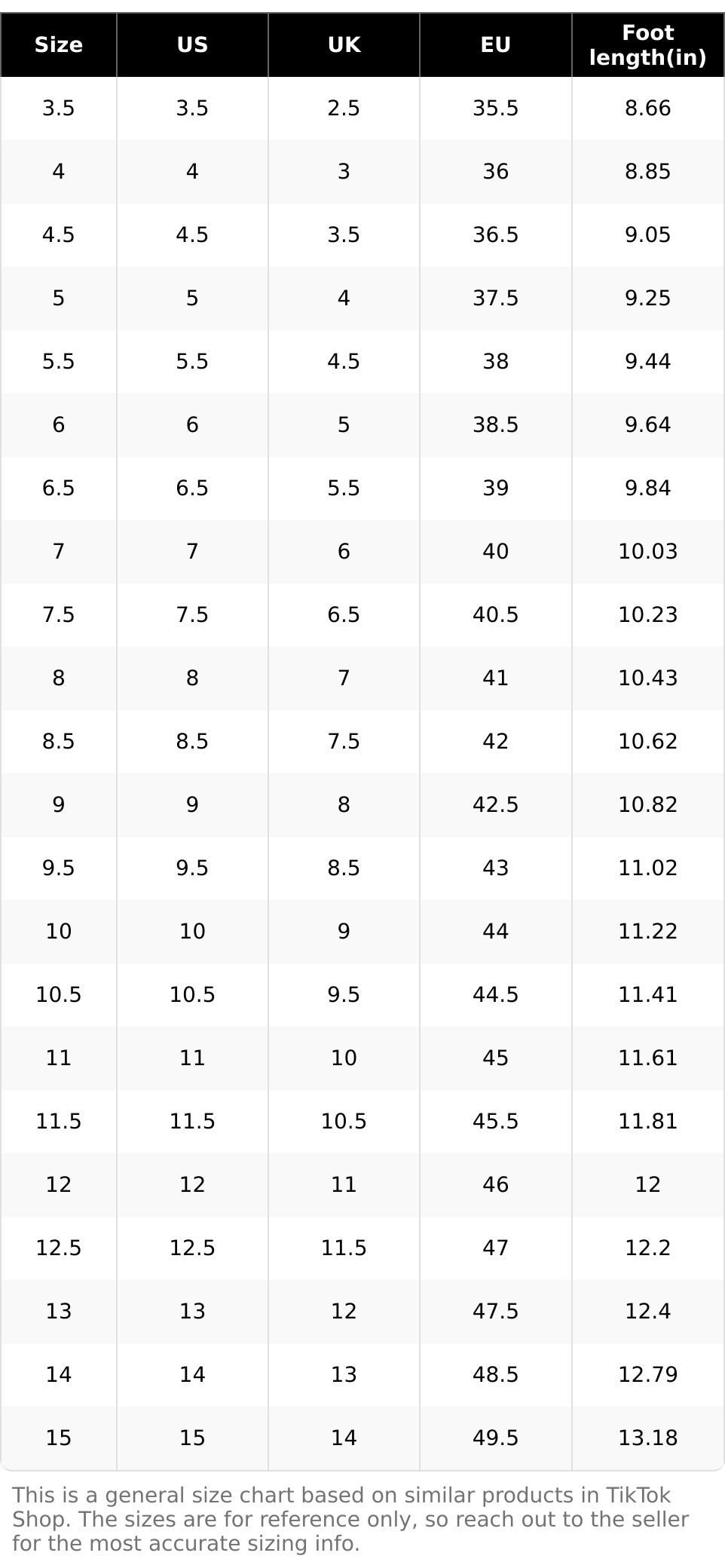 Jordan 1 Mid "Legend Blue" FZ2142 114