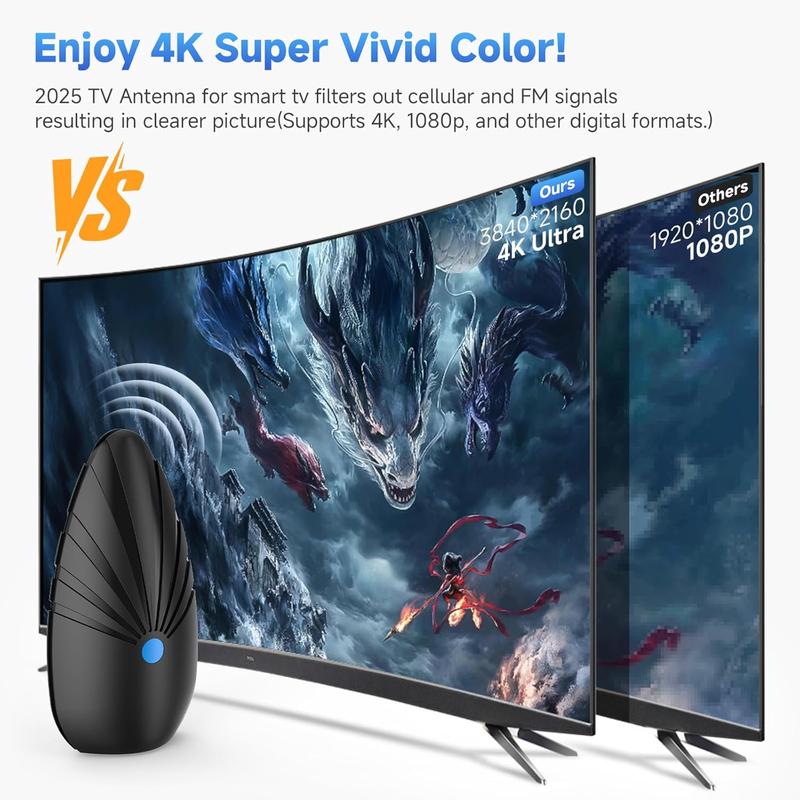 NEW Digital TV Antenna Indoor, 2026 Smart HDTV Antenna with Signal Booster for Local Channels And 3M Stick Base 360°&Long Range Reception for Local Channels, Easy Setup Antena For 4K 1080P HD VHF UHF TV Antenna