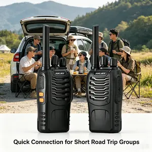 JUCJET 888S Professional Handheld Two-Way Radio, Rechargeable Walkie Talkie with Audio Earpiece & Charger, Durable Workplace Communication Device for Retail Work