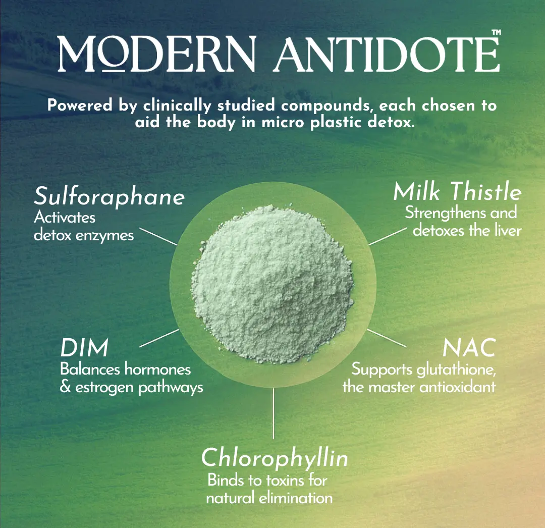 Modern Antidote Microplastic Detox - Sulforaphane, Milk Thistle & NAC daily  drink mix for Detoxing, Skin Aging