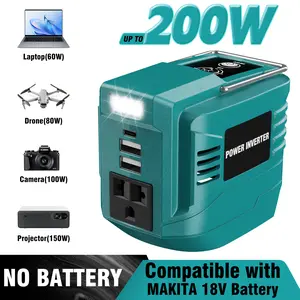【No Batteries】Power Inverter for Makita 18V Battery/ Dewalt 20V/ For Milwaukee M18 Battery Portable Power Supply Inverter Convert - 200W DC 18V to AC 110V~120V Battery Powered Outlet with 2 USB&AC Power Station(Bare Tool Only)