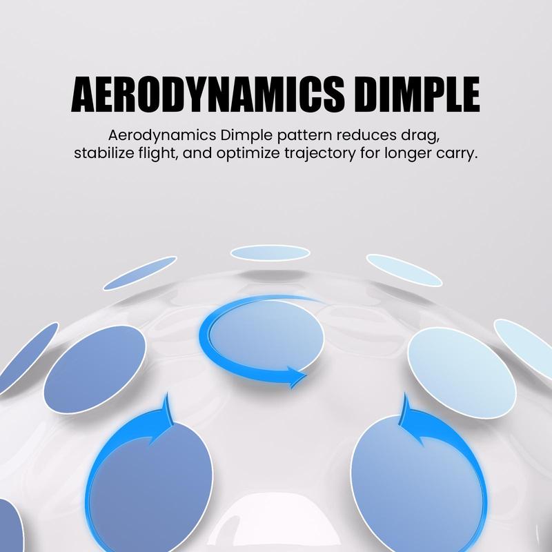 Firepulse X SOFT Golf Ball | 2-piece Construction | Surlyn Cover | White | 360 Track Alignment | 12count(1dozen)