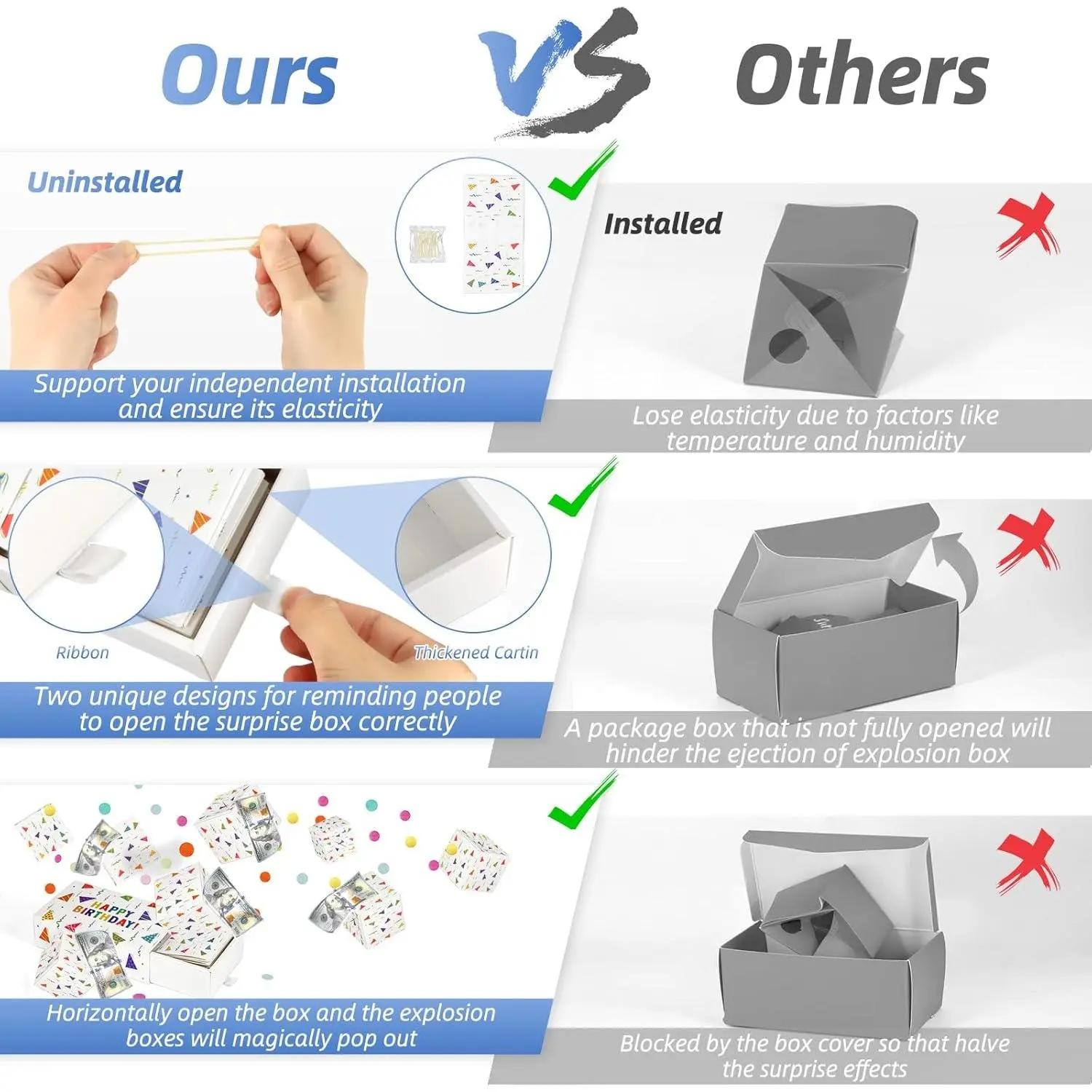 Happy Birthday Surprise Gift Box Explosion for Money - DIY Pop Out Folding Bounce Explosion Gift Box with Confetti - Birthday Money Bank - Cash Gift Idea for Women Men Kids