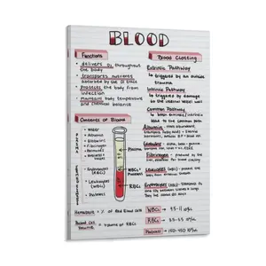 Phlebotomy Knowledge Medical Reference Guide Poster Poster Canvas Wall Art For Bedroom Decor Bar Office Room Decor Gift