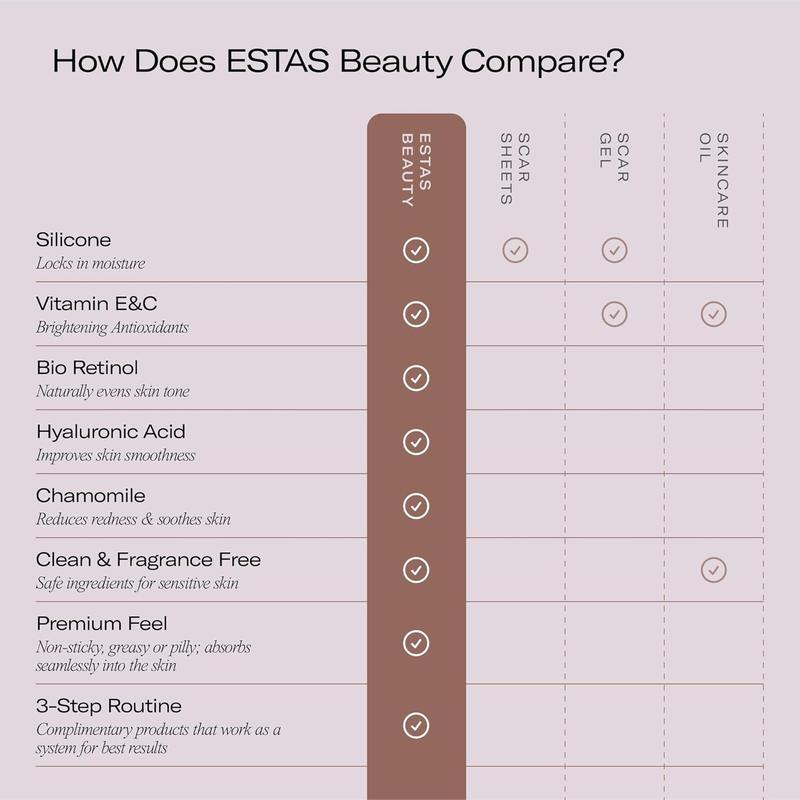 ESTAS Daily Dose Scar Cream Serum - Lightweight Hydrating Moisturizer with Hyaluronic Acid & Vitamin E for Smoother Skin Repair & Visible Results - Moisturizing