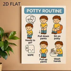 2D Flat Autism-Friendly Toilet Training Visual Chart, compatible with autism--retro wooden frame canvas poster, step-by-step toilet training, suitable for indoor and outdoor wall decoration, ideal for people with autism, size: 8inx12in